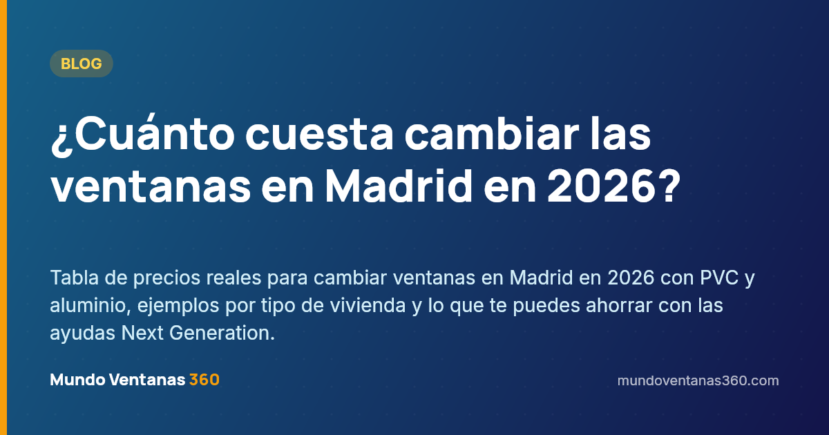 Cuánto cuesta cambiar las ventanas en Madrid en 2026